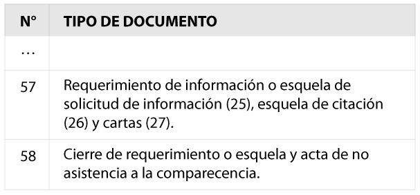 Tipo-de-Documento-20Agosto
