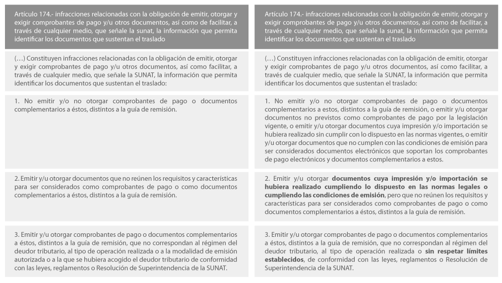 1er-Set-Art1-Cuadro1