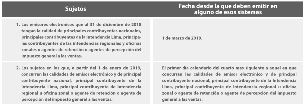 Sujetos-1raQuinOctubre2018-