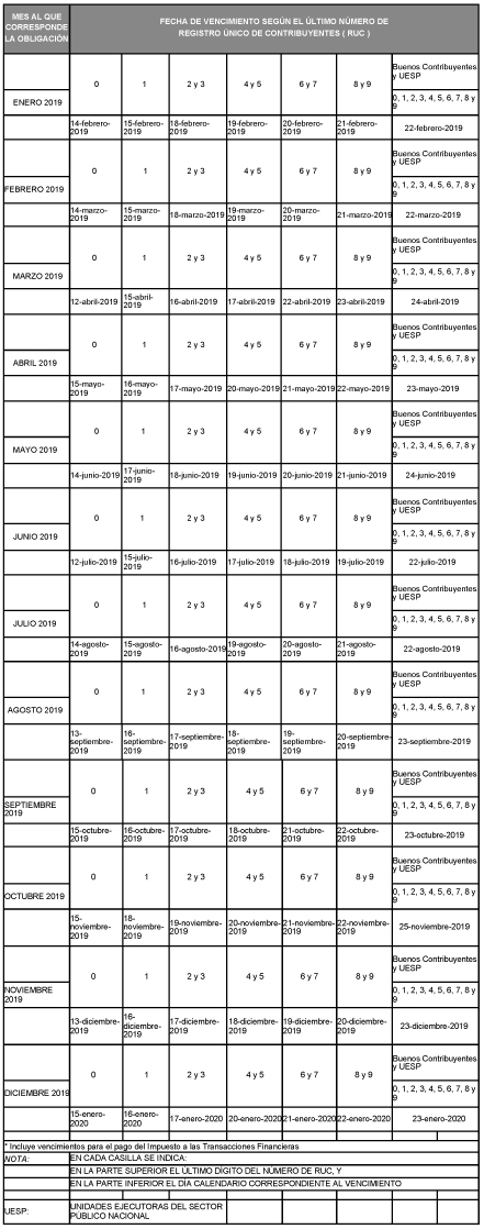 Cuadro-OptimiceDic18-1