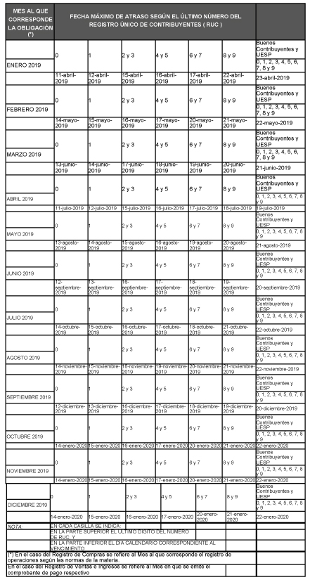 Cuadro-OptimiceDic18--3