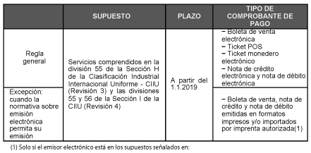 Cuadro-OptimiceDic18--4