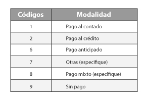 Cuadro1-PrimeraQuincenaAbril2019-1