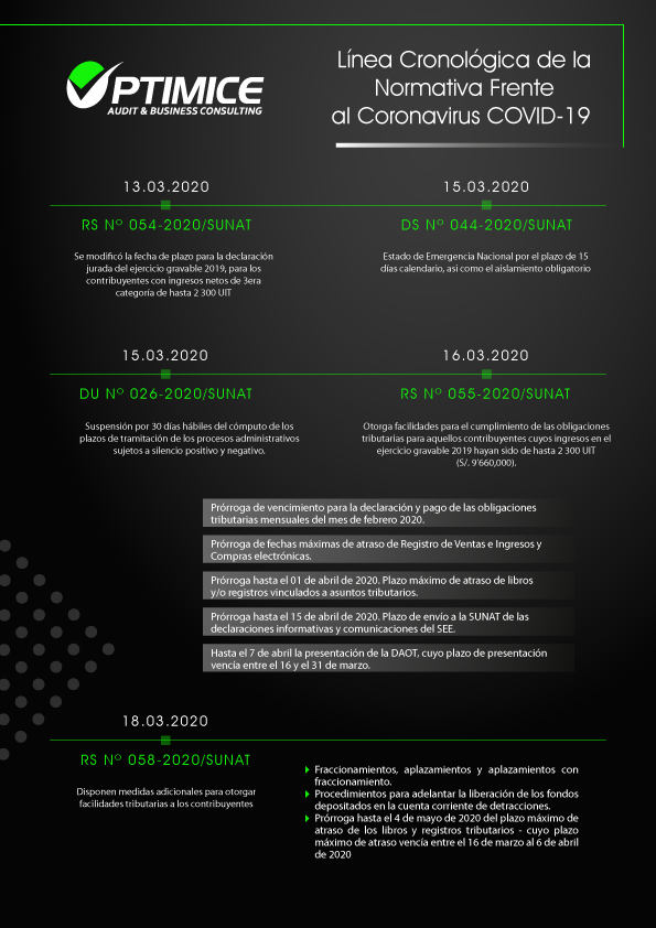 INFOGRAFIA-COVID-19
